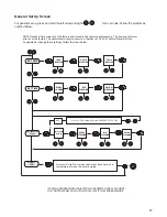 Preview for 17 page of Briggs & Stratton 6kVA Generating Set Operator'S Manual