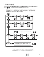 Preview for 49 page of Briggs & Stratton 6kVA Generating Set Operator'S Manual