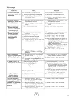 Preview for 43 page of Briggs & Stratton 71000 Installation Manual