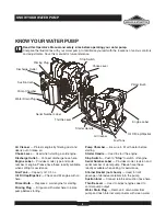 Предварительный просмотр 5 страницы Briggs & Stratton 73000 Operator'S Manual