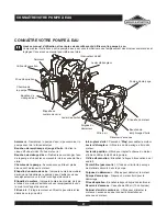 Предварительный просмотр 27 страницы Briggs & Stratton 73000 Operator'S Manual