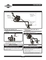 Предварительный просмотр 32 страницы Briggs & Stratton 73000 Operator'S Manual