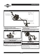 Предварительный просмотр 54 страницы Briggs & Stratton 73000 Operator'S Manual