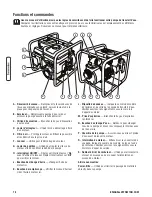 Предварительный просмотр 58 страницы Briggs & Stratton 73019 Operator'S Manual