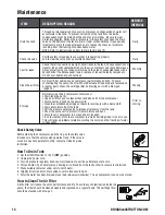 Preview for 14 page of Briggs & Stratton 74045 Instruction Manual