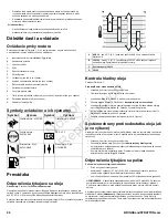 Preview for 96 page of Briggs & Stratton 83100 Operator'S Manual