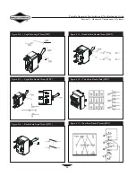 Preview for 26 page of Briggs & Stratton 86262GS Familiarization & Troubleshooting Manual