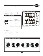 Preview for 27 page of Briggs & Stratton 86262GS Familiarization & Troubleshooting Manual