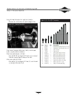 Preview for 101 page of Briggs & Stratton 86262GS Familiarization & Troubleshooting Manual