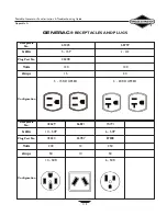 Предварительный просмотр 121 страницы Briggs & Stratton 86262GS Familiarization & Troubleshooting Manual