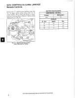 Preview for 35 page of Briggs & Stratton 95700 Series Service And Repair Manual