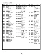 Предварительный просмотр 8 страницы Briggs & Stratton AA0201 Series Illustrated Parts List