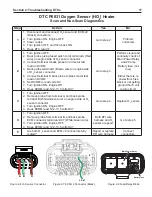 Preview for 21 page of Briggs & Stratton BIG BLOCK EFI Repair Manual