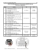 Preview for 31 page of Briggs & Stratton BIG BLOCK EFI Repair Manual