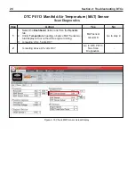 Preview for 32 page of Briggs & Stratton BIG BLOCK EFI Repair Manual