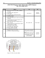 Preview for 36 page of Briggs & Stratton BIG BLOCK EFI Repair Manual