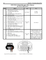 Preview for 46 page of Briggs & Stratton BIG BLOCK EFI Repair Manual