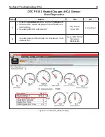 Preview for 47 page of Briggs & Stratton BIG BLOCK EFI Repair Manual