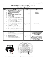 Preview for 48 page of Briggs & Stratton BIG BLOCK EFI Repair Manual