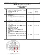 Preview for 69 page of Briggs & Stratton BIG BLOCK EFI Repair Manual