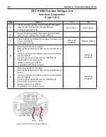 Preview for 70 page of Briggs & Stratton BIG BLOCK EFI Repair Manual