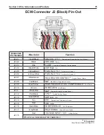 Preview for 79 page of Briggs & Stratton BIG BLOCK EFI Repair Manual