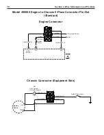 Preview for 82 page of Briggs & Stratton BIG BLOCK EFI Repair Manual