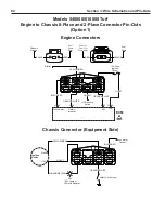 Preview for 86 page of Briggs & Stratton BIG BLOCK EFI Repair Manual