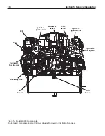 Preview for 110 page of Briggs & Stratton BIG BLOCK EFI Repair Manual