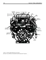 Preview for 122 page of Briggs & Stratton BIG BLOCK EFI Repair Manual