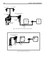 Preview for 136 page of Briggs & Stratton BIG BLOCK EFI Repair Manual