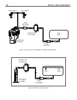 Preview for 138 page of Briggs & Stratton BIG BLOCK EFI Repair Manual