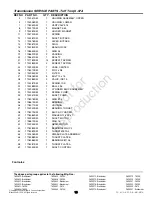 Preview for 19 page of Briggs & Stratton Broadmoor 1 Parts Manual