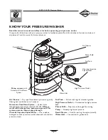 Preview for 5 page of Briggs & Stratton BSPP 1950 PSI Owner'S Manual