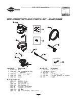 Preview for 16 page of Briggs & Stratton BSPP 1950 PSI Owner'S Manual