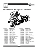 Preview for 17 page of Briggs & Stratton BSQ 1000 Owner'S Manual