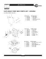 Preview for 23 page of Briggs & Stratton BSQ 1000 Owner'S Manual