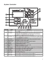 Preview for 3 page of Briggs & Stratton ComAp InteliLite NT Manual