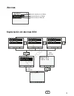 Preview for 13 page of Briggs & Stratton ComAp InteliLite NT Manual