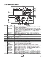 Preview for 19 page of Briggs & Stratton ComAp InteliLite NT Manual