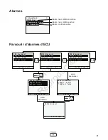 Preview for 21 page of Briggs & Stratton ComAp InteliLite NT Manual