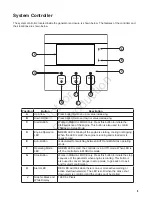 Preview for 5 page of Briggs & Stratton ComAp InteliNano NT Manual