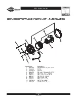 Preview for 20 page of Briggs & Stratton Elite 030208 Owner'S Manual