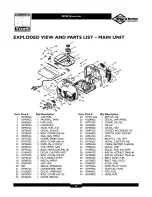 Preview for 19 page of Briggs & Stratton Elite series 01532-2 Owner'S Manual