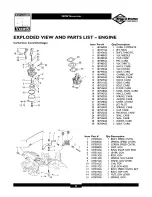 Preview for 23 page of Briggs & Stratton Elite series 01532-2 Owner'S Manual