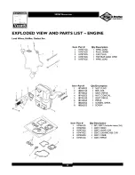 Preview for 25 page of Briggs & Stratton Elite series 01532-2 Owner'S Manual