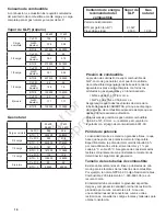 Preview for 70 page of Briggs & Stratton Fortress Installation And Operation Manual