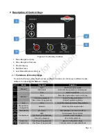 Preview for 10 page of Briggs & Stratton GC1031 Operation Instructions Manual