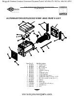 Preview for 32 page of Briggs & Stratton Generac Owner'S Manual