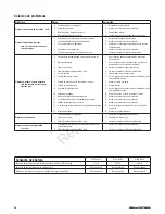 Preview for 42 page of Briggs & Stratton GS2500 Operator'S Manual